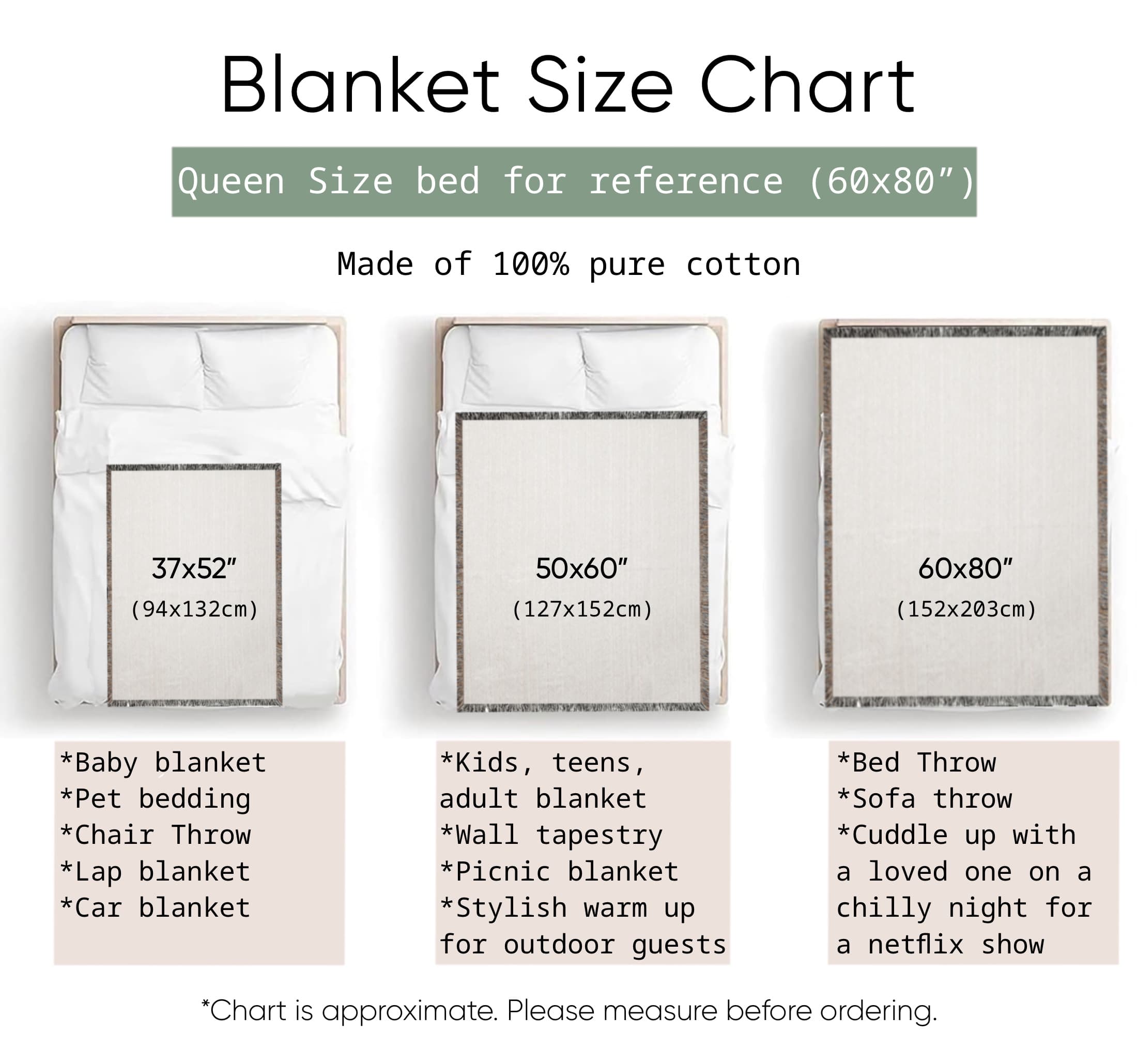 Size chart for woven throw blankets by All Your Tales AYT