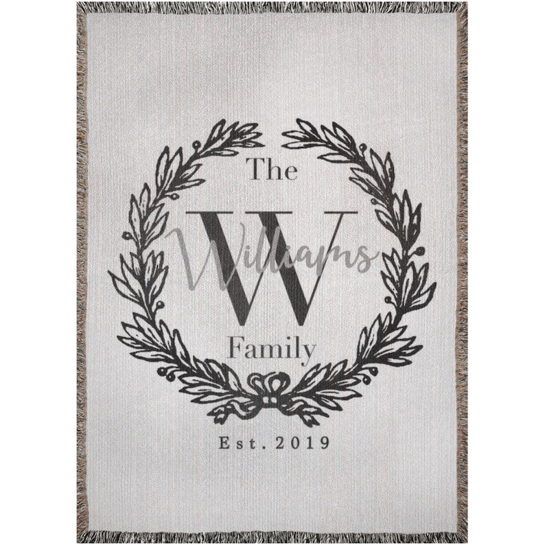 Personalized Family Name Throw Blanket