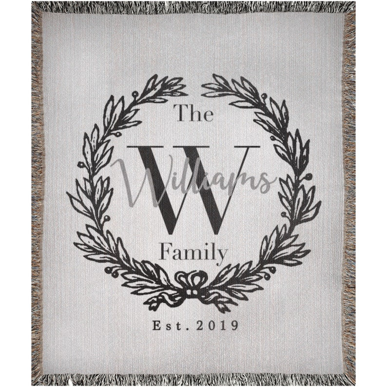 Personalized Family Name Throw Blanket