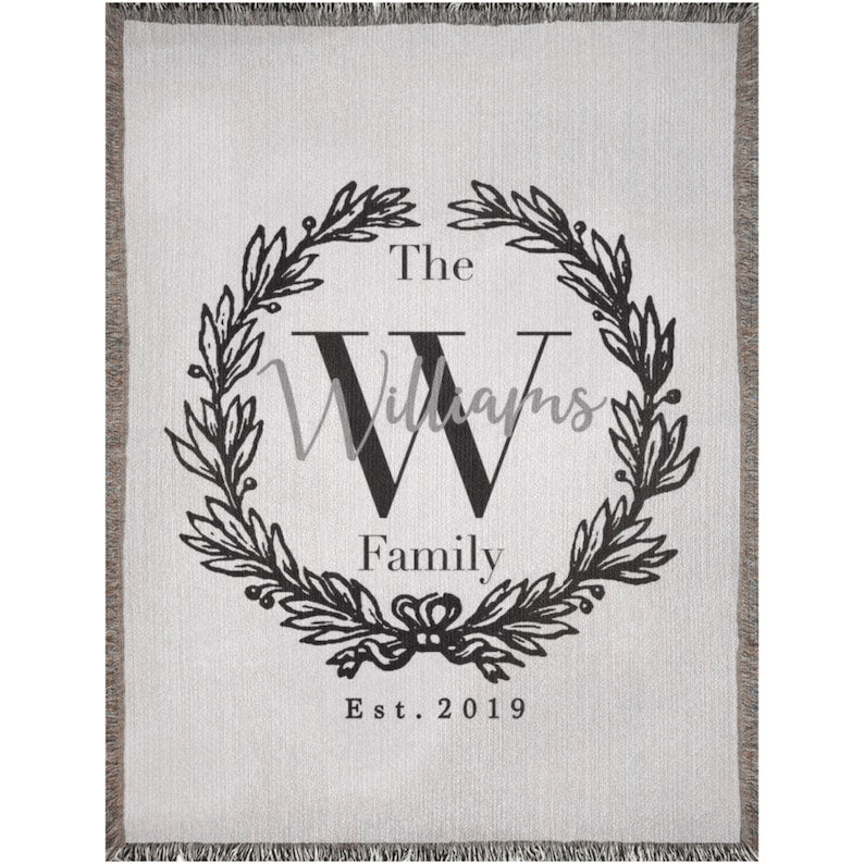 Personalized Family Name Throw Blanket